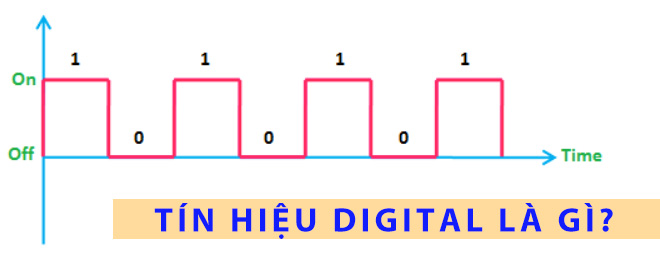Tín hiệu Digital là gì?