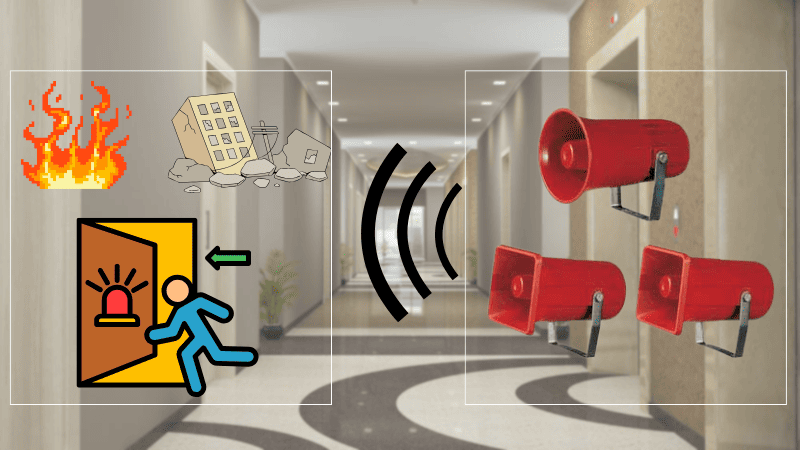 Loa cảnh báo gúp phát âm thanh và lời hướng dẫn để ứng phó với sự cố xảy ra