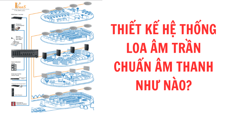 Thiết kế hệ thống loa âm trần chuẩn âm thanh như nào?
